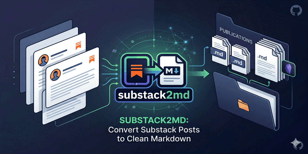 substack2md banner: Substack posts converted to Obsidian-friendly Markdown with frontmatter and wikilinks